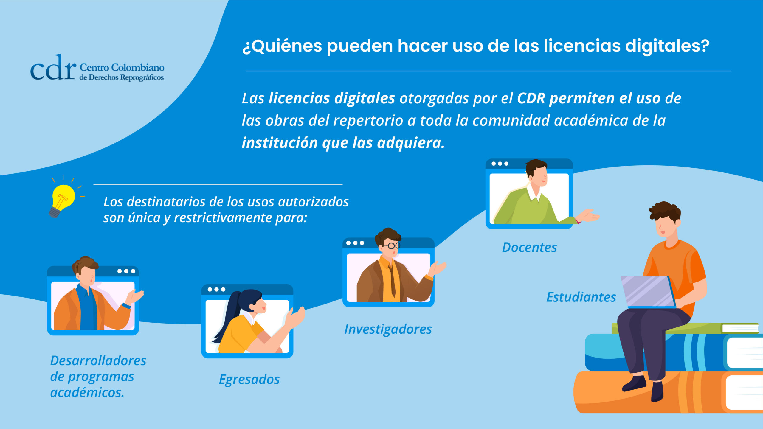 ¿Quiénes pueden hacer uso de las licencias digitales emitidas por el CDR?