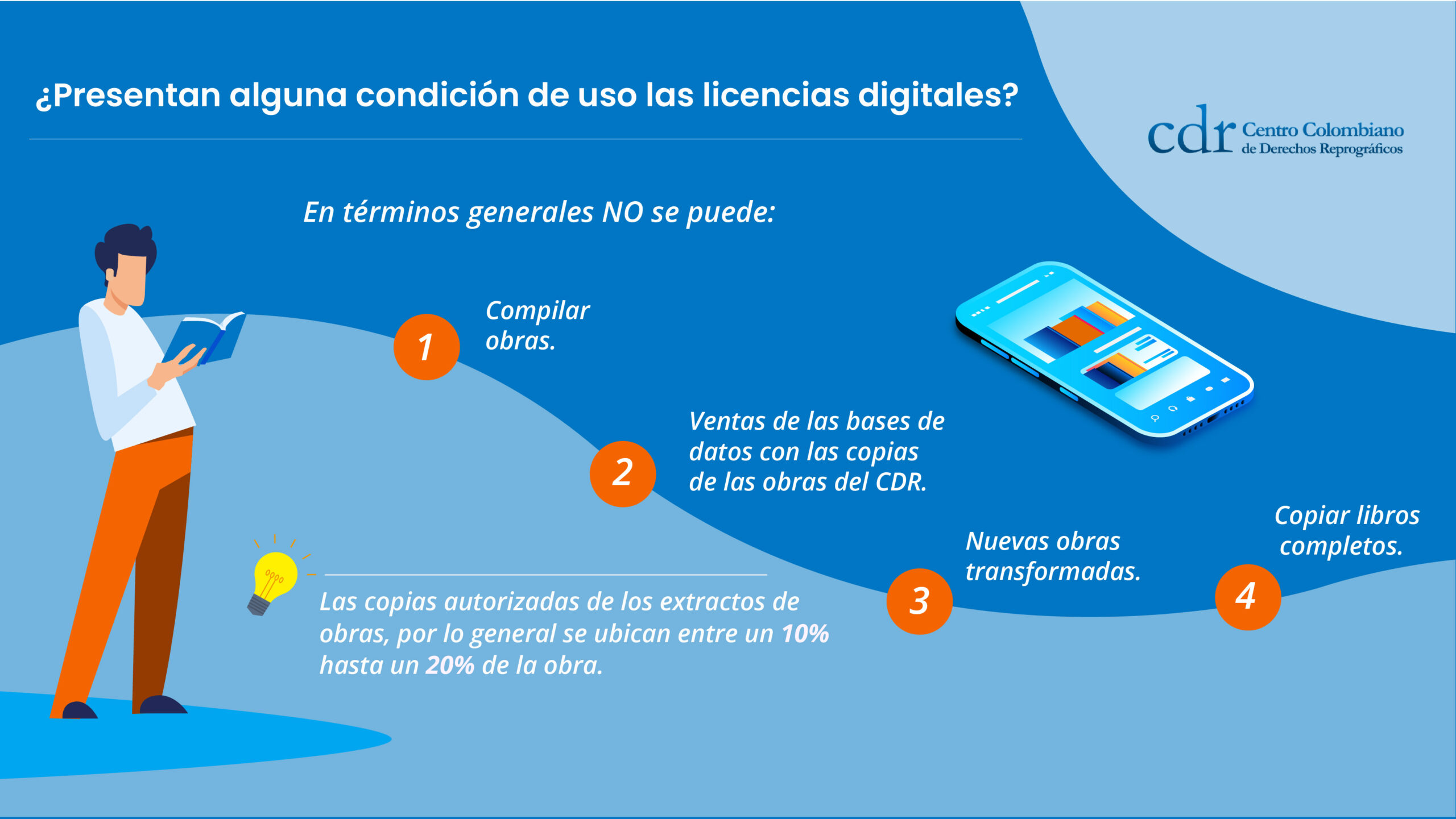 Condiciones de uso de las licencias digitales emitidas por el CDR